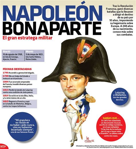 napoleon.pdf .
